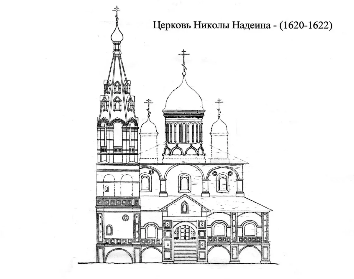 Колокол Графика