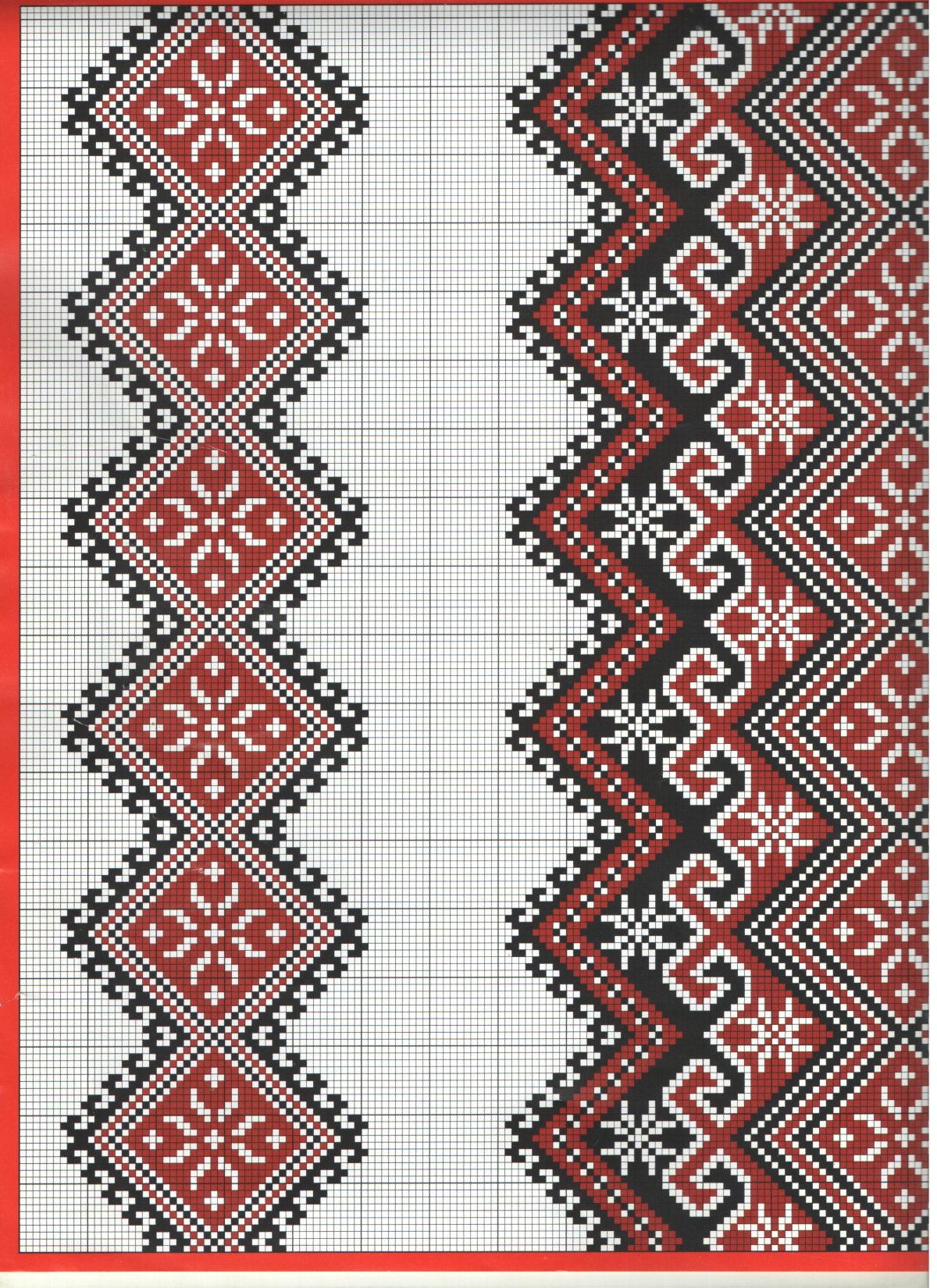 Туркменские узоры вышивки