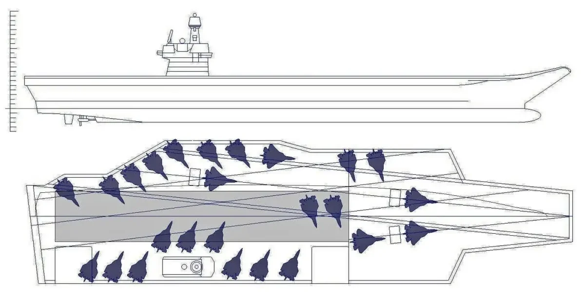 Авианосец вектор силуэт
