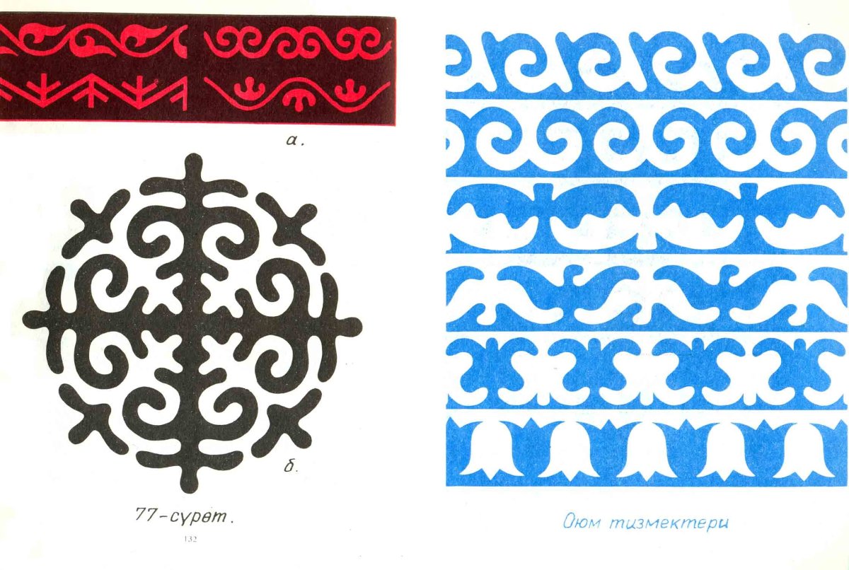 Кыргызские узоры и орнаменты