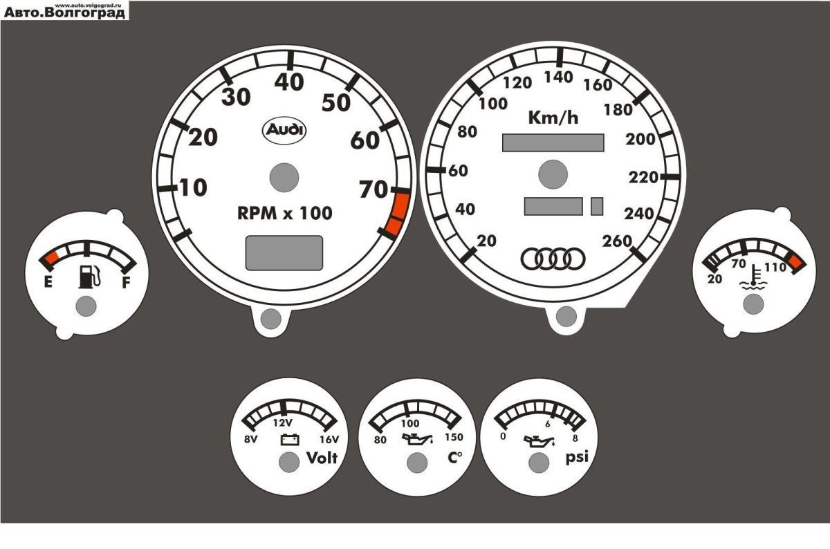 Белые шкалы приборов Ауди 100 с4
