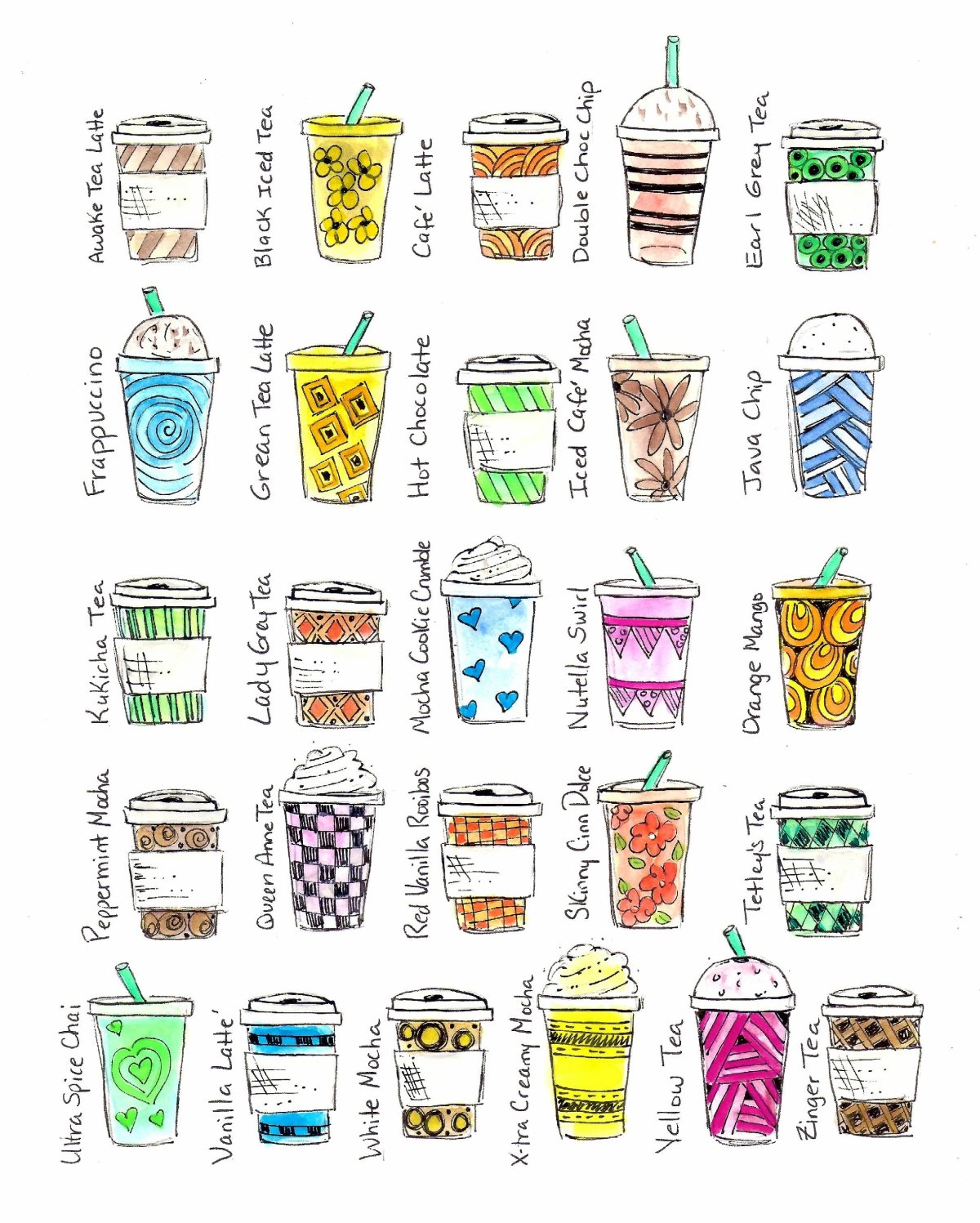 Рисунки для скетчбука напитки