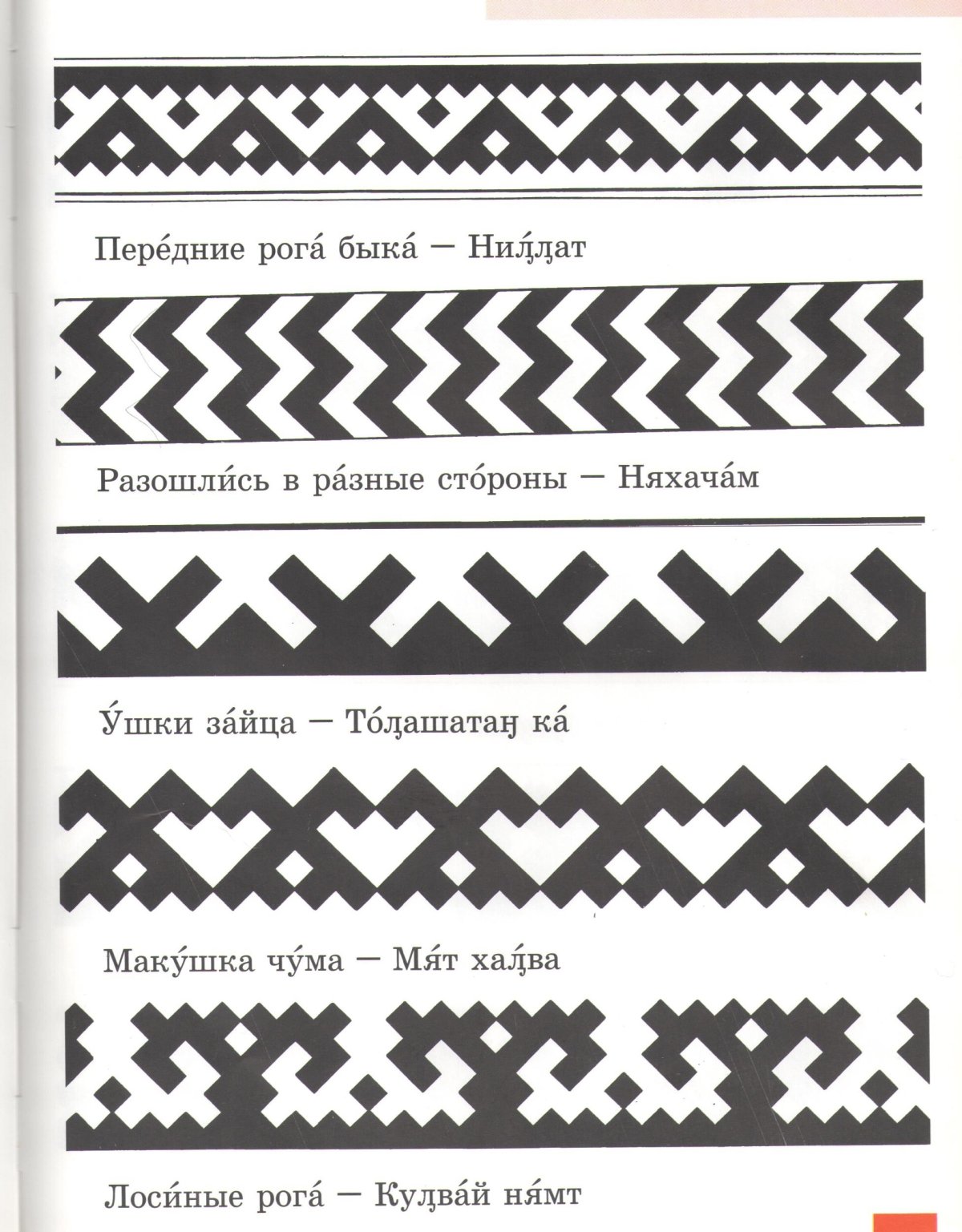 Аппликация на тему народы севера