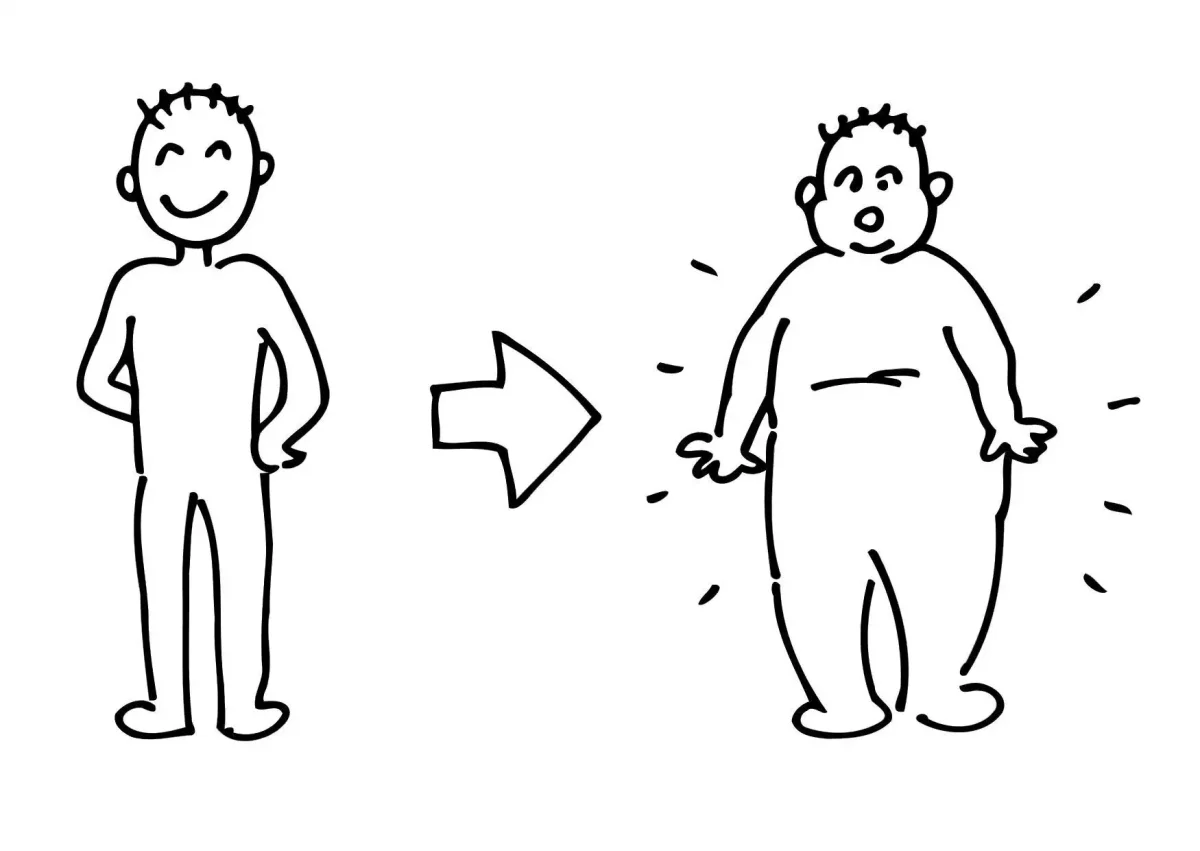 Ожирение раскраска