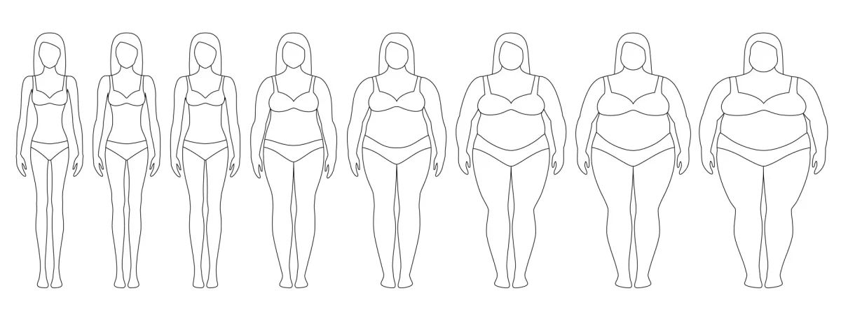 Очертания людей с разным ожирением