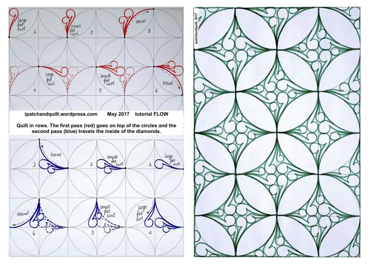 Стежка геометрическим рисунком