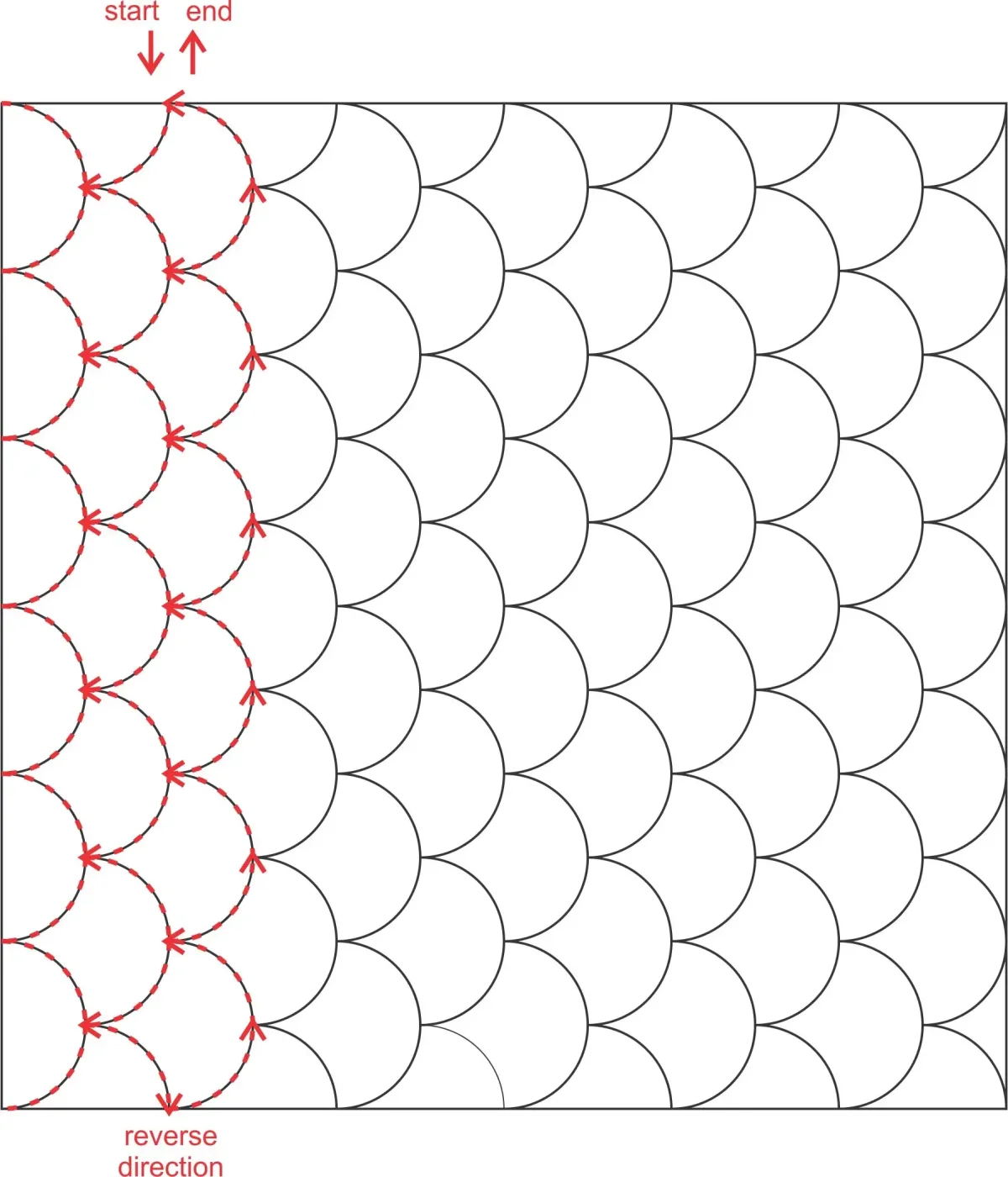 Трафарет для Стежки в пэчворке