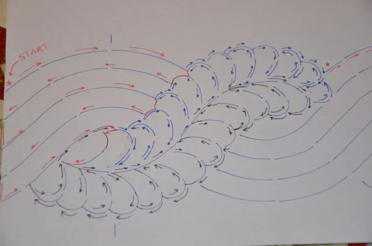 Лекало для Стежки