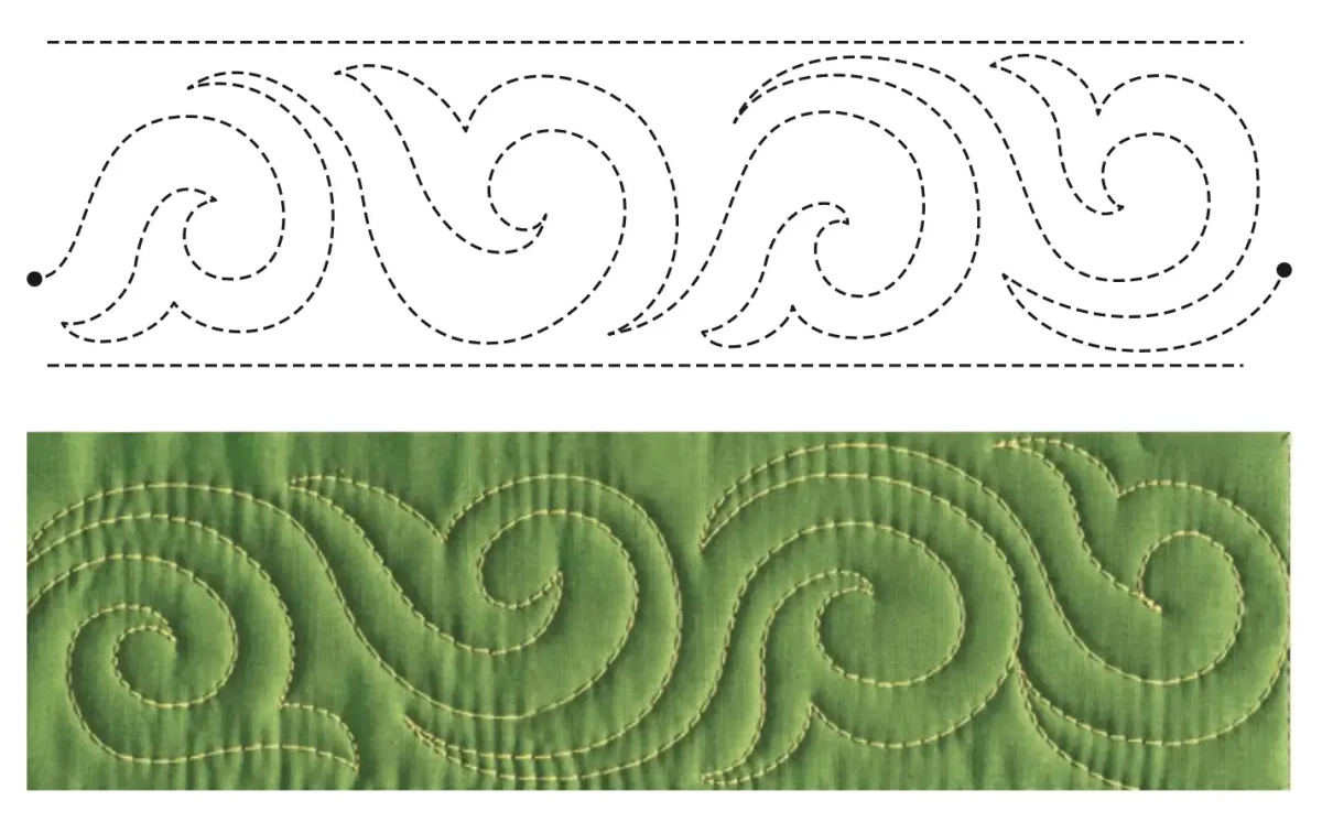 Узоры для машинной Стежки