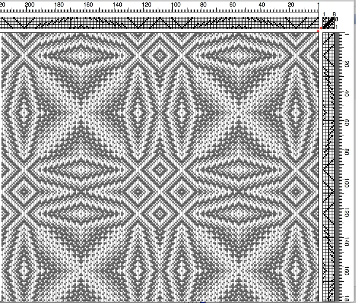 Ремизное Ткачество орнаменты