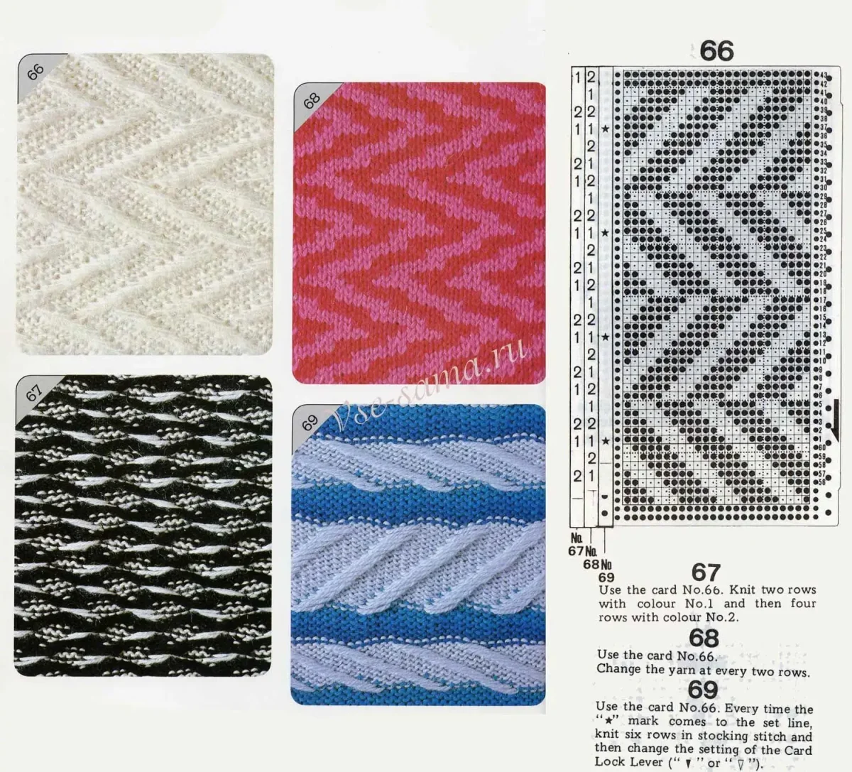 Жаккард машинное вязание