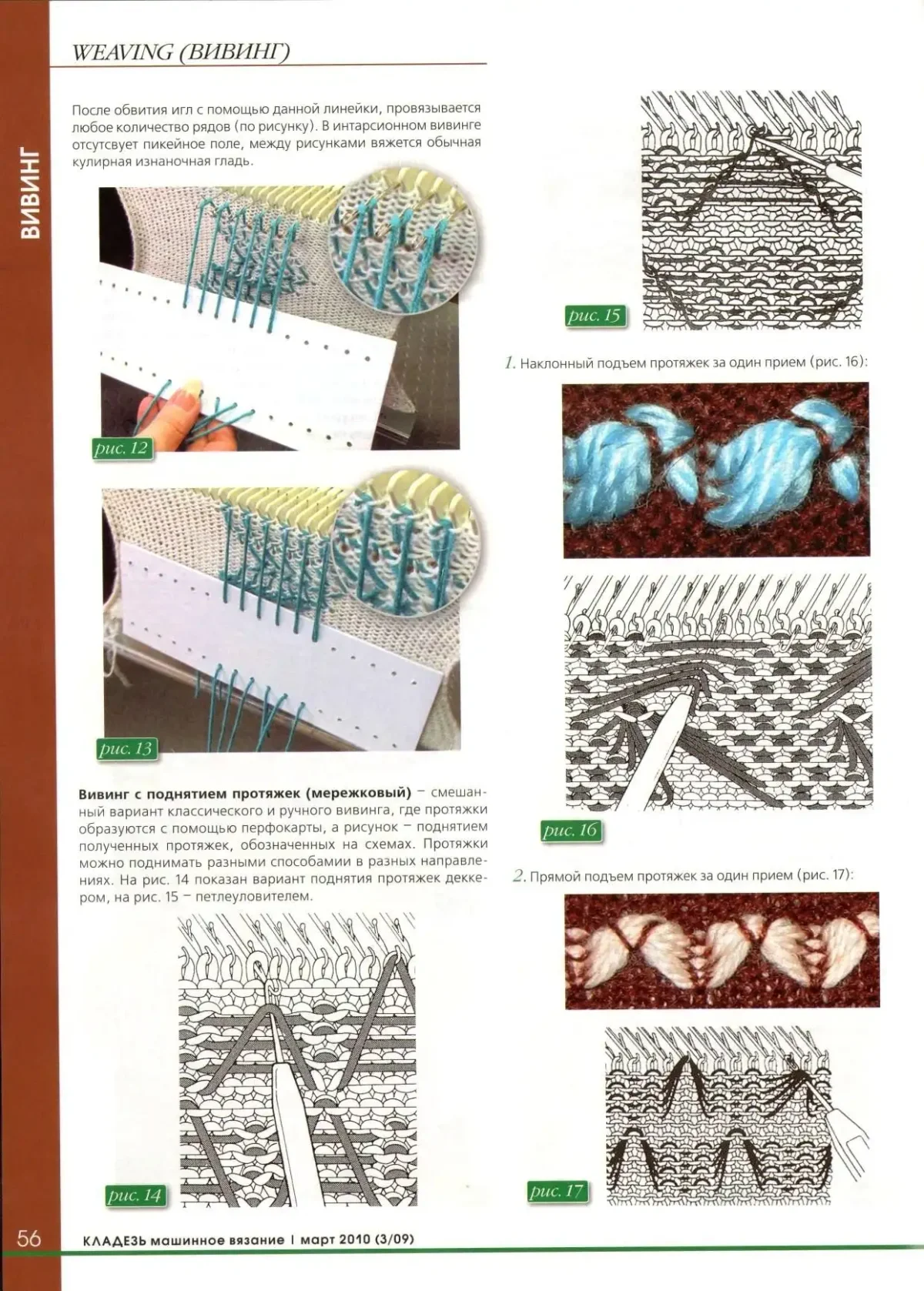 Вивинг перфокарты