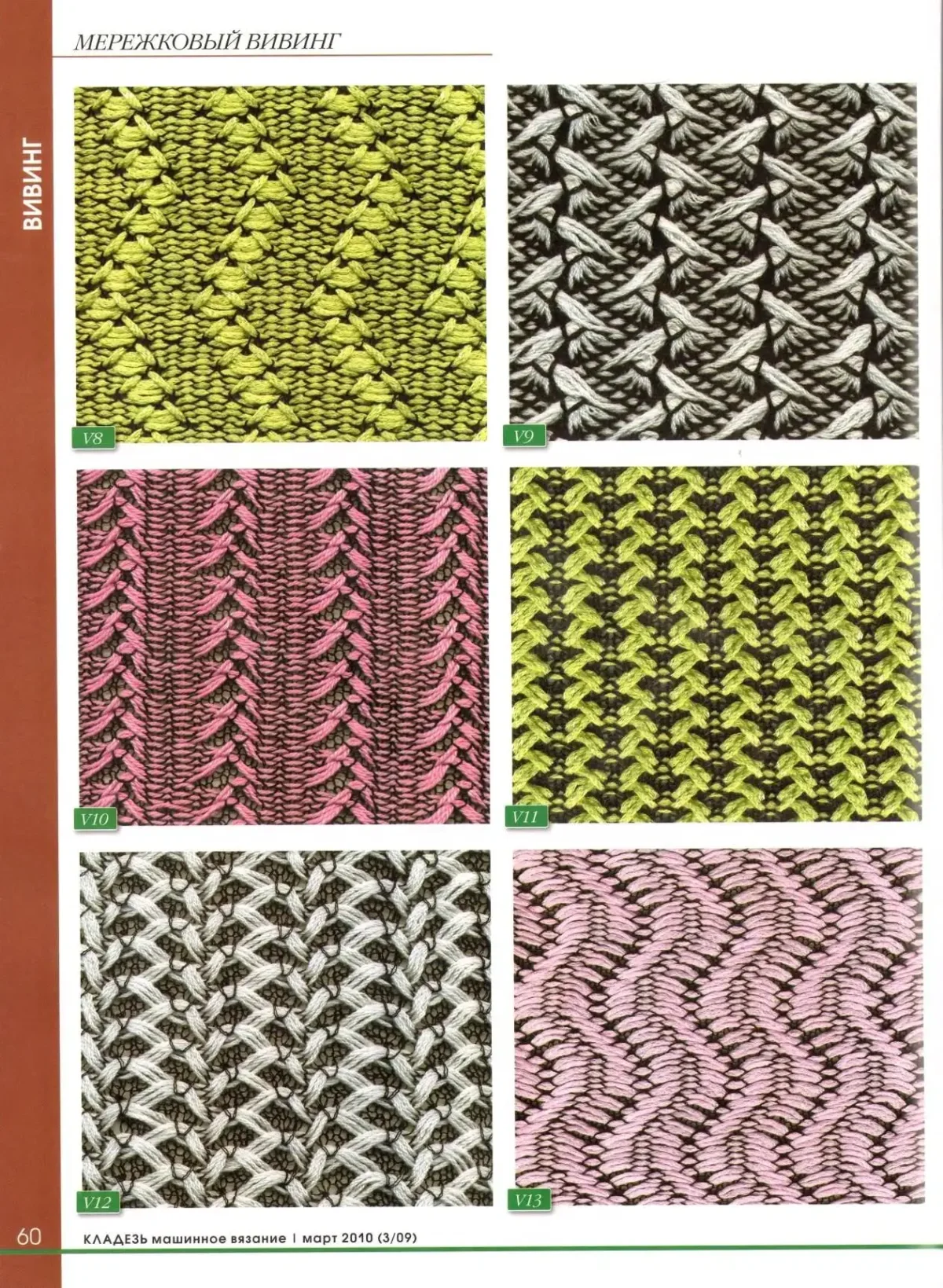 Вивинг перфокарты