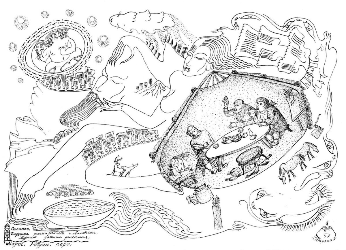 Гора Белуха Чорос Гуркин