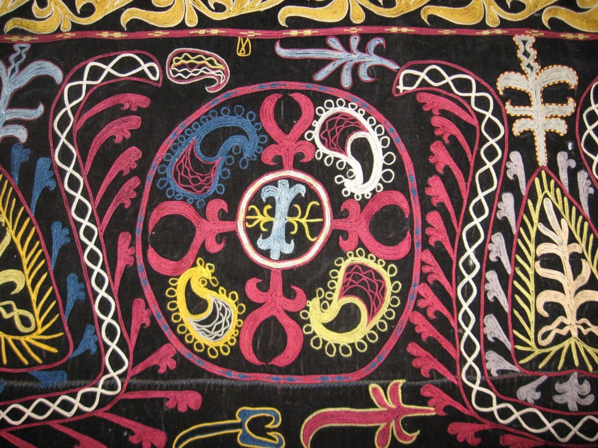 Орнаменты кыргызские