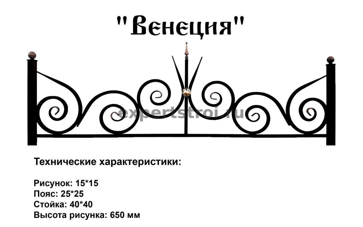 Кованые оградки
