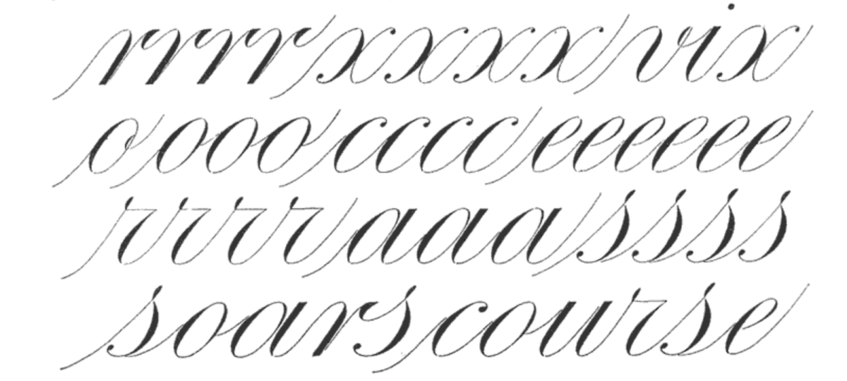 Каллиграфия Copperplate кириллица