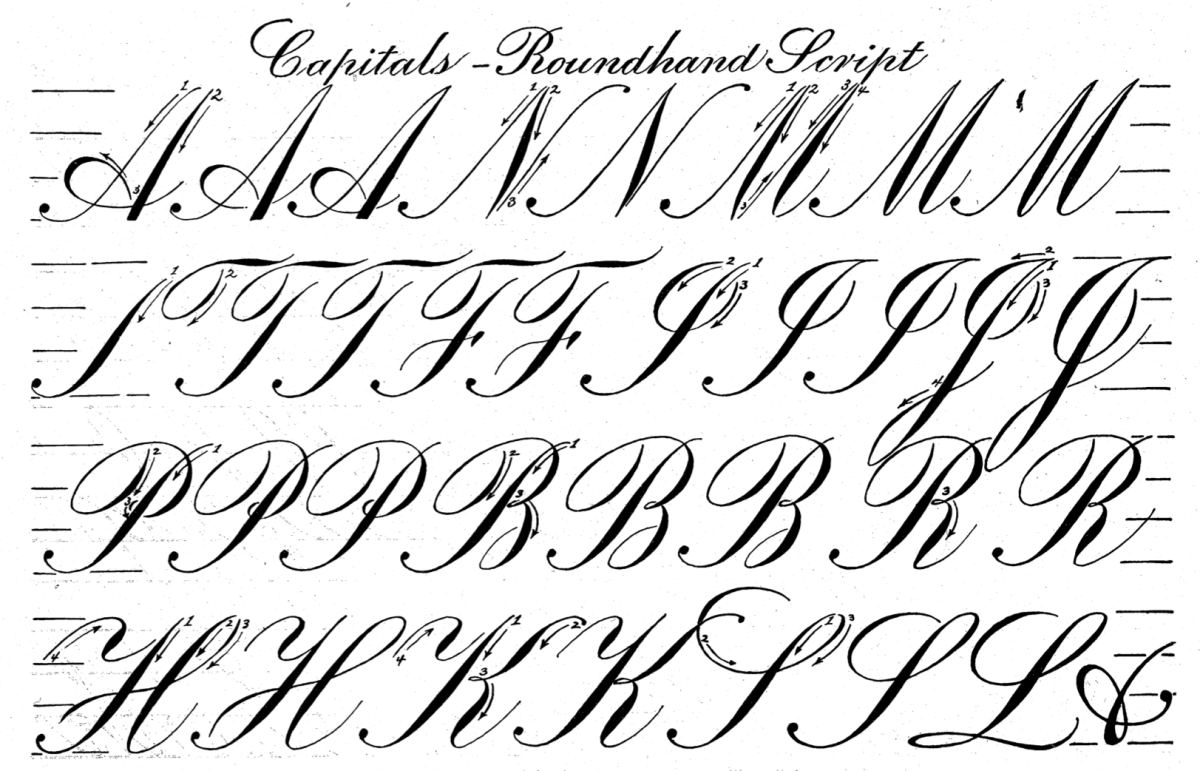 Прописные буквы Каллиграфические