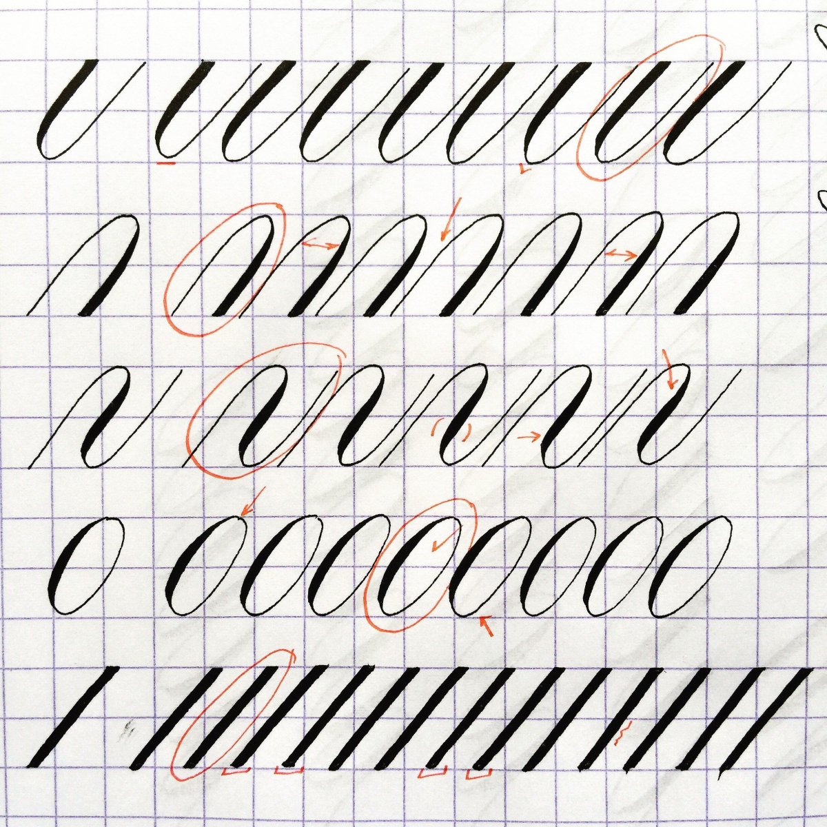 Каллиграфия упражнения копперплейт