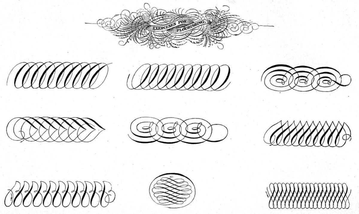 Упражнения для Кали графии