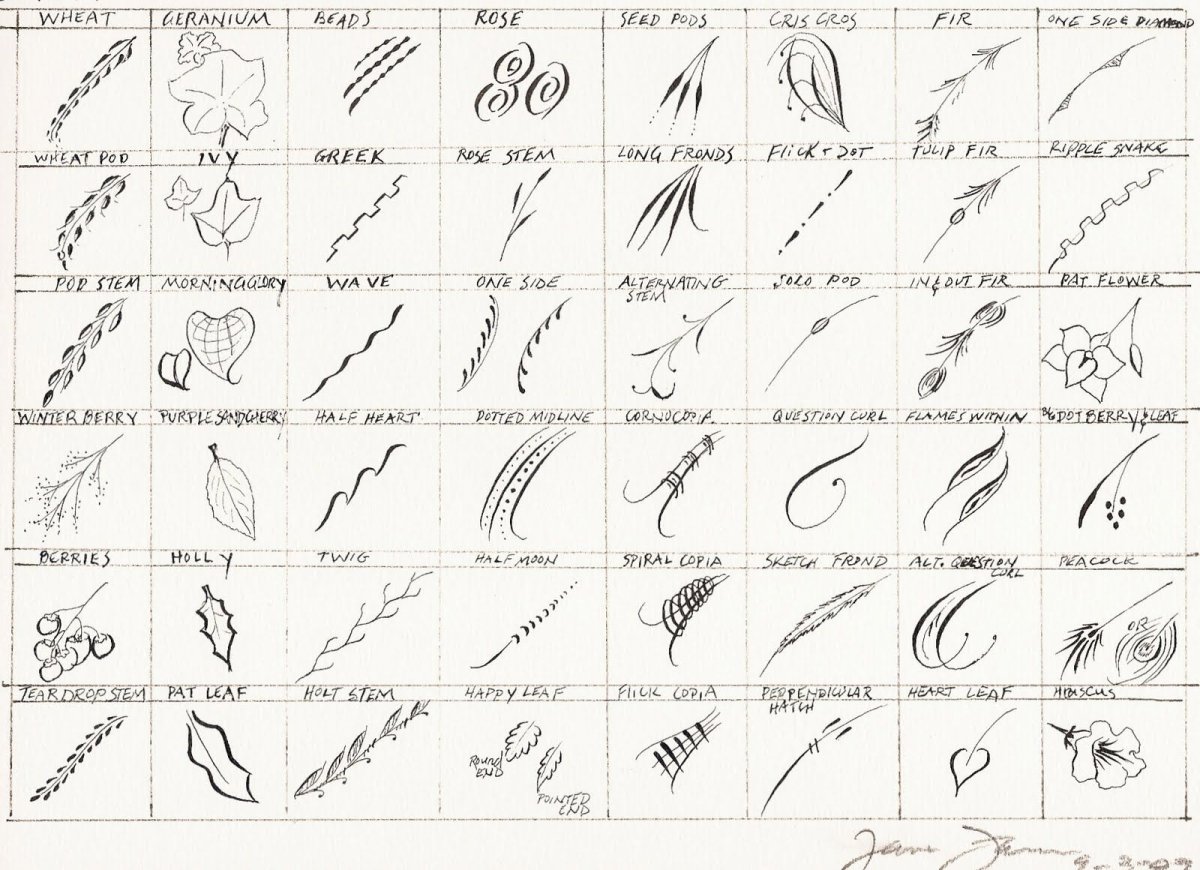 Прописи для остроконечного пера