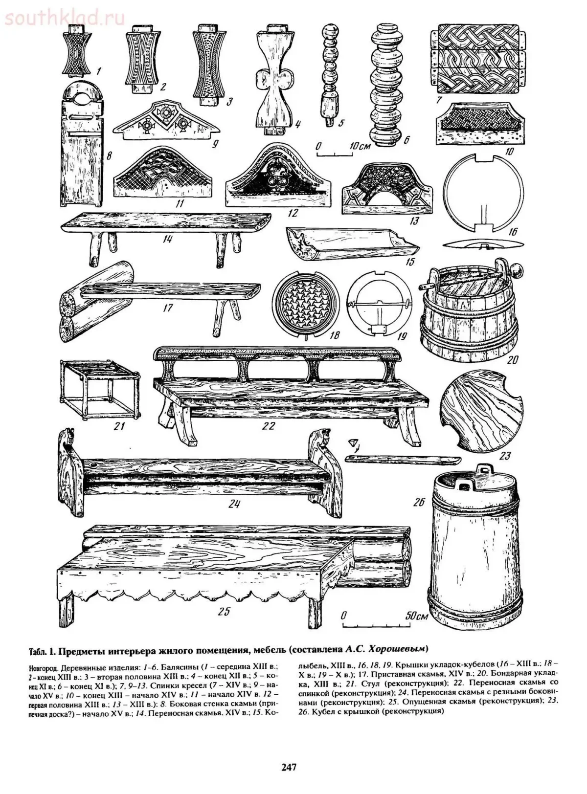 Прялка и ткацкий станок в русской избе