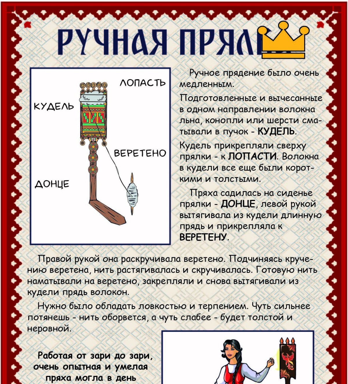 Прялка декор прялки