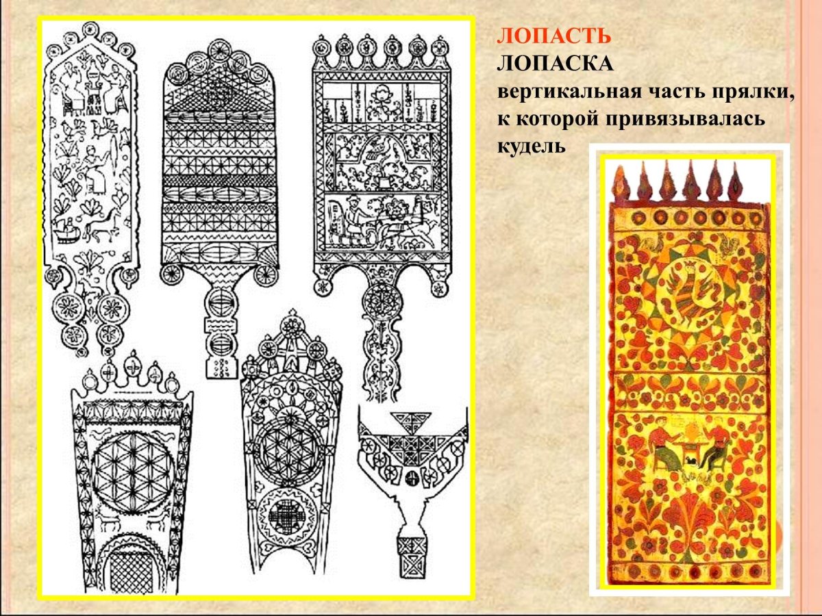 Раскраски Ремесла