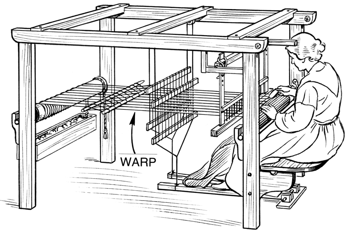 Славянский календарь на прялках