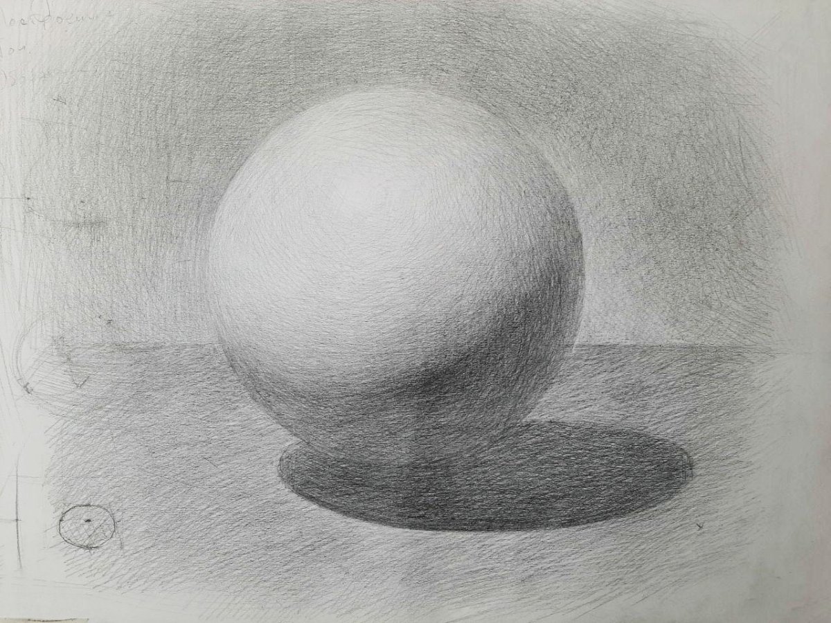 Тени на лице рисунок