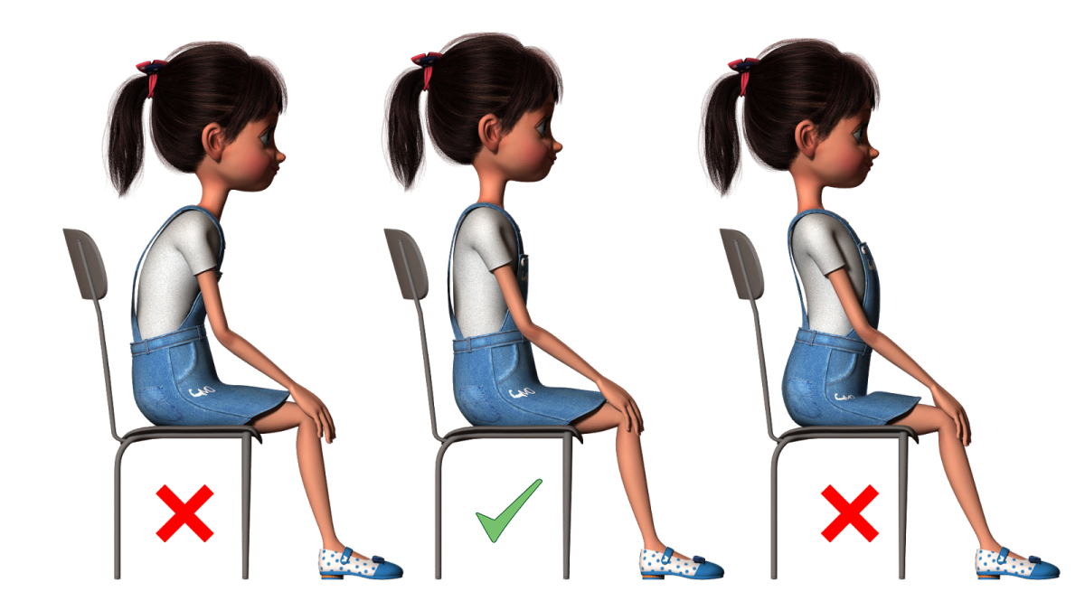 Правильная и неправильная осанка