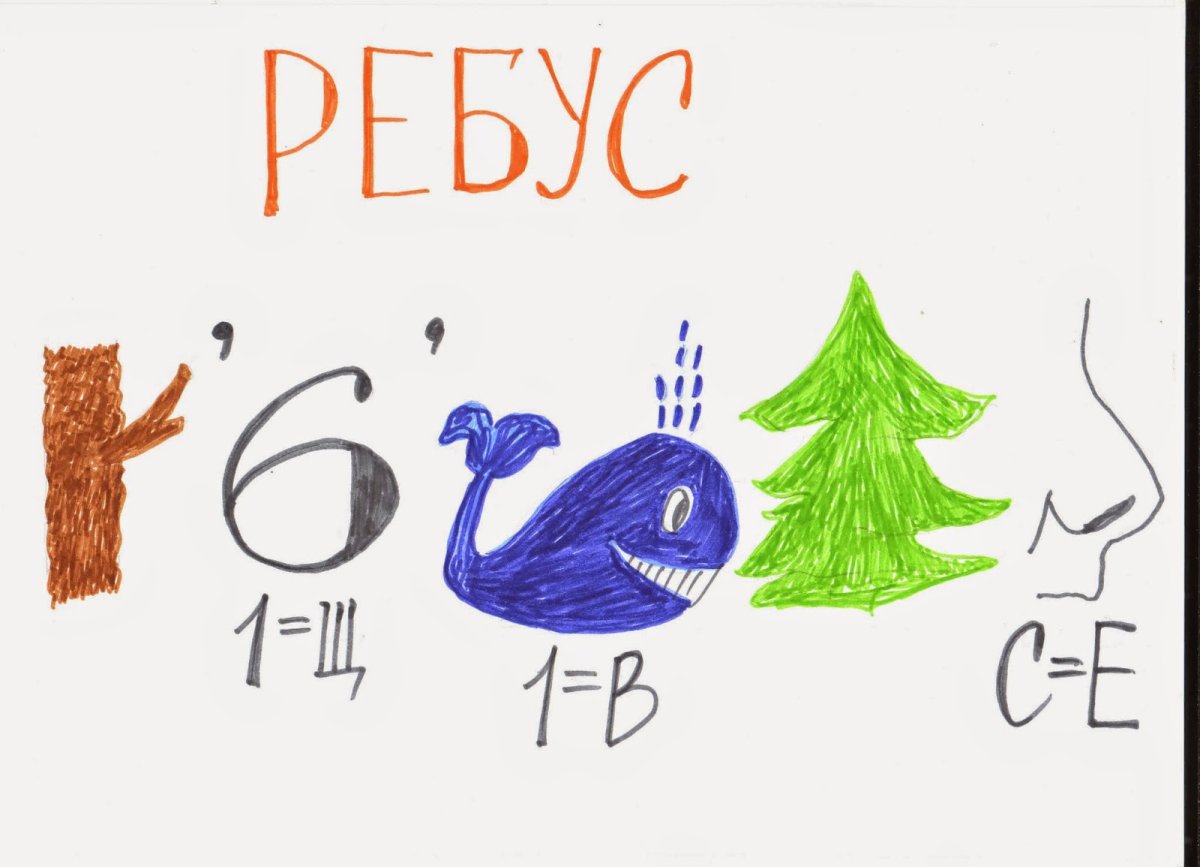 Ребусы математика