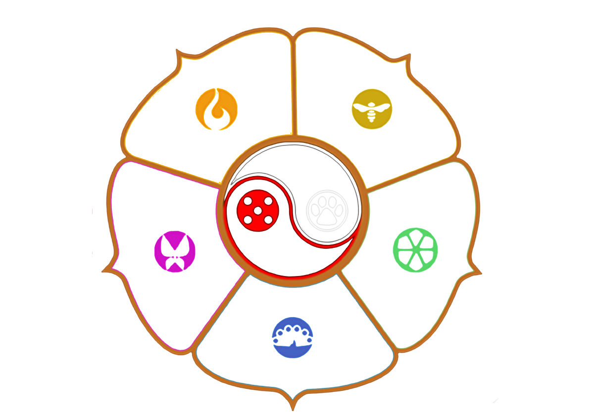 КВАМИ Бриджитт