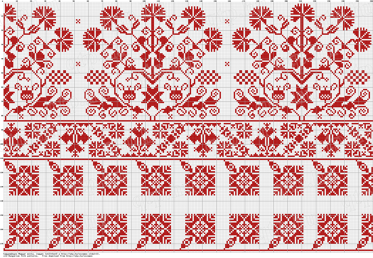 Кельтский тератологический орнамент