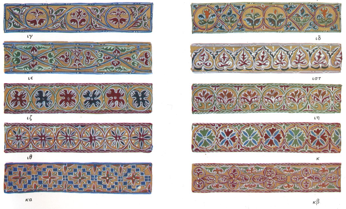 Орнаментальные мотивы в текстиле Индии