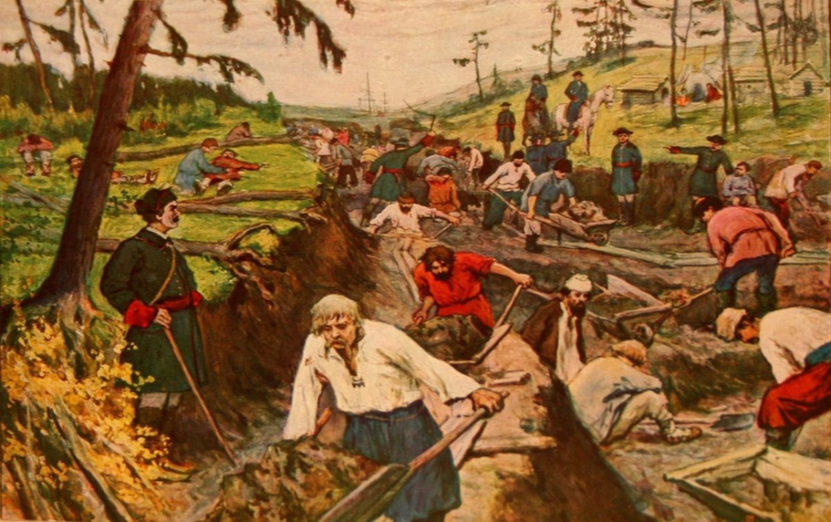 Крепостные крестьяне в России