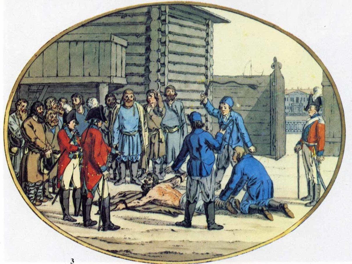 «Аукцион за недоимки». Василий Максимов, 1881-1882