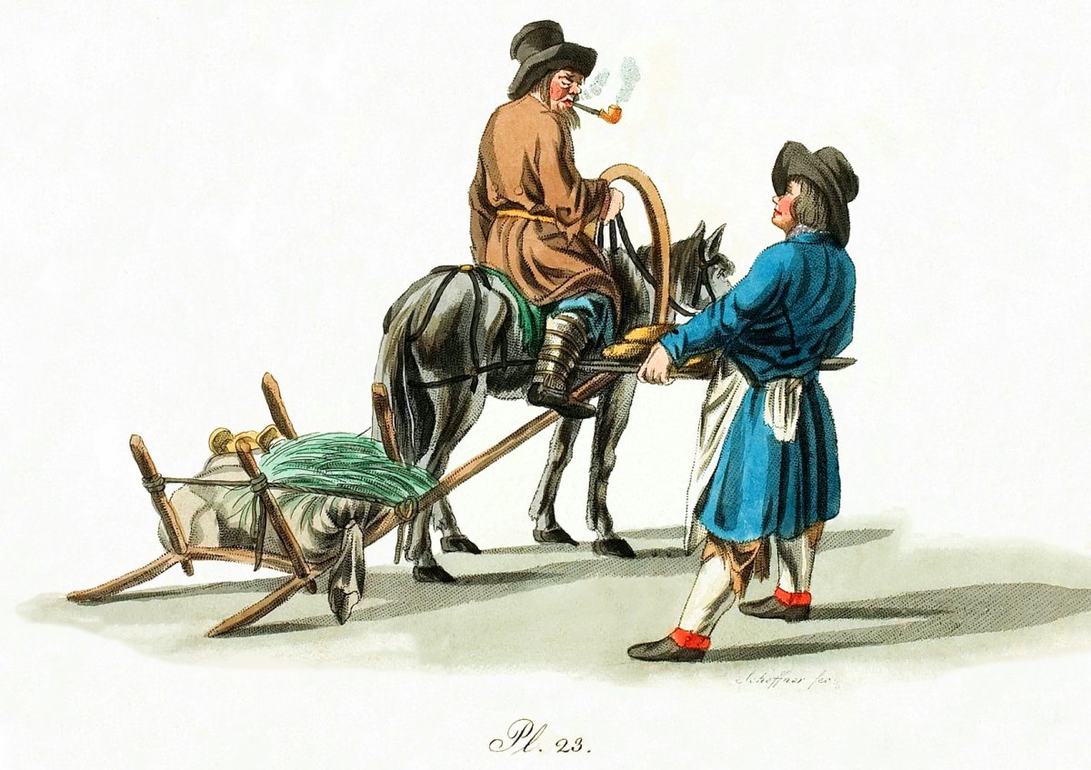 Крепостные крестьяне 18 века в России