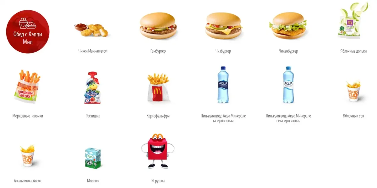 Раскраска набор еды