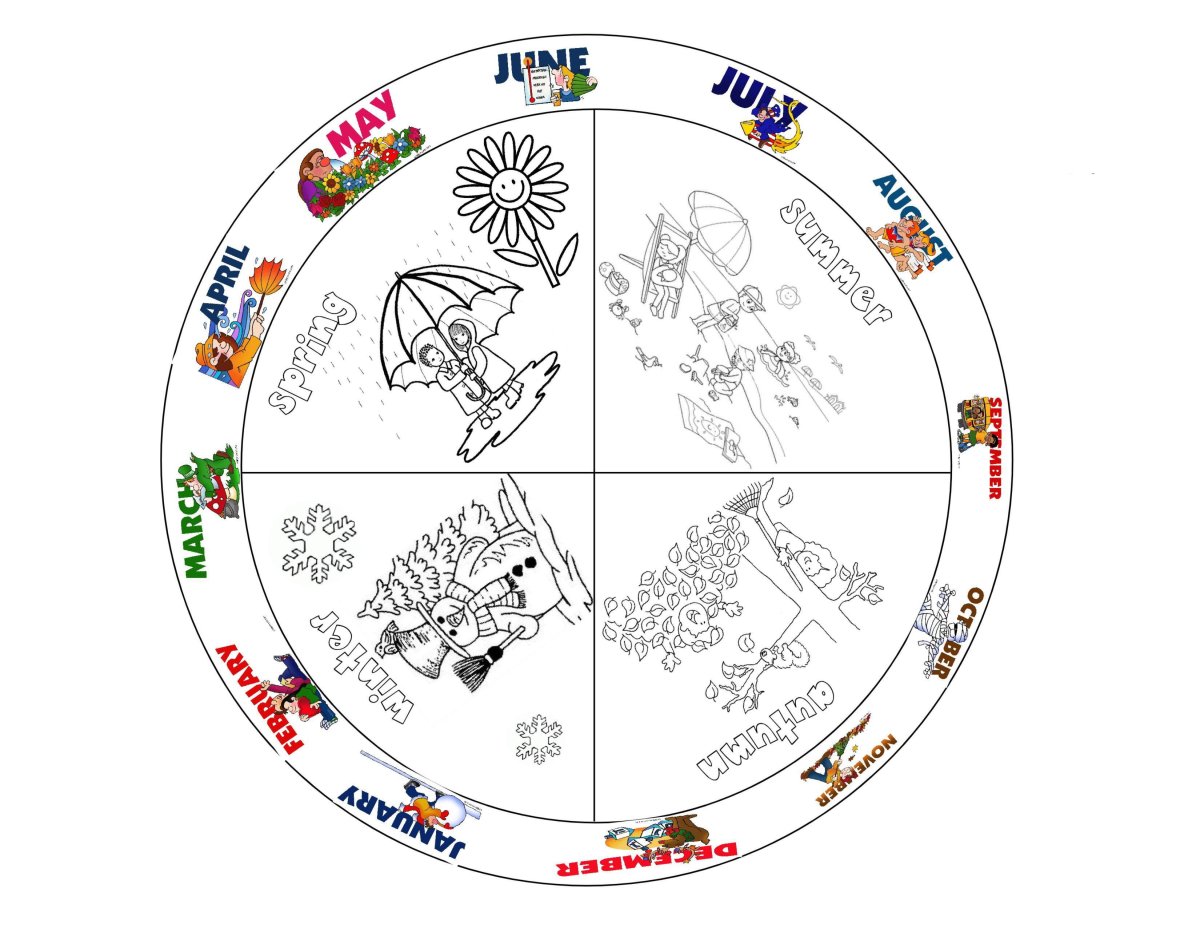 Календарь времен года на английском