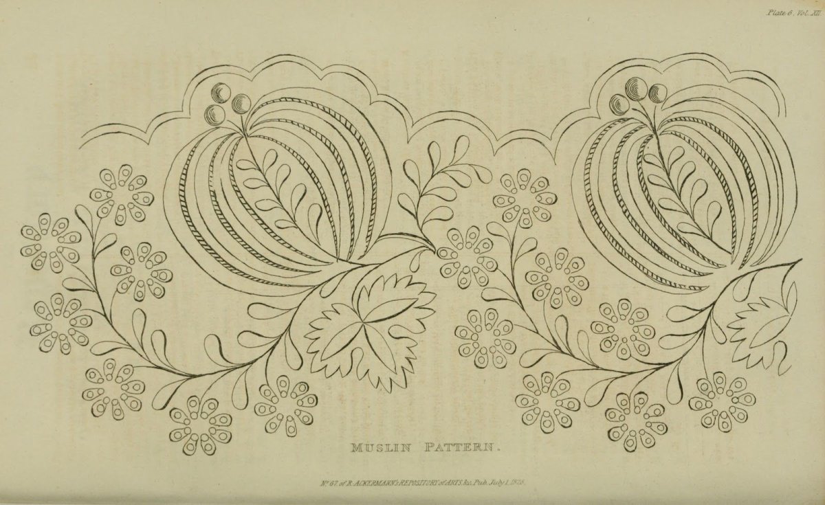 Трафарет кружева Ришелье