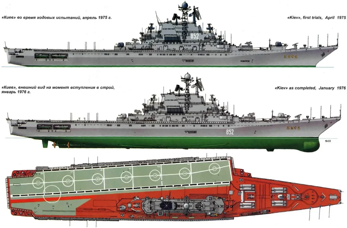 Авианесущий крейсер проекта 1143 чертеж