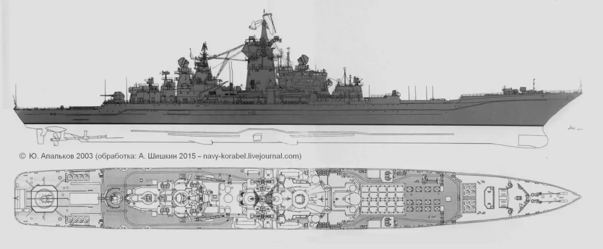 Крейсер проекта 1144 Орлан чертеж