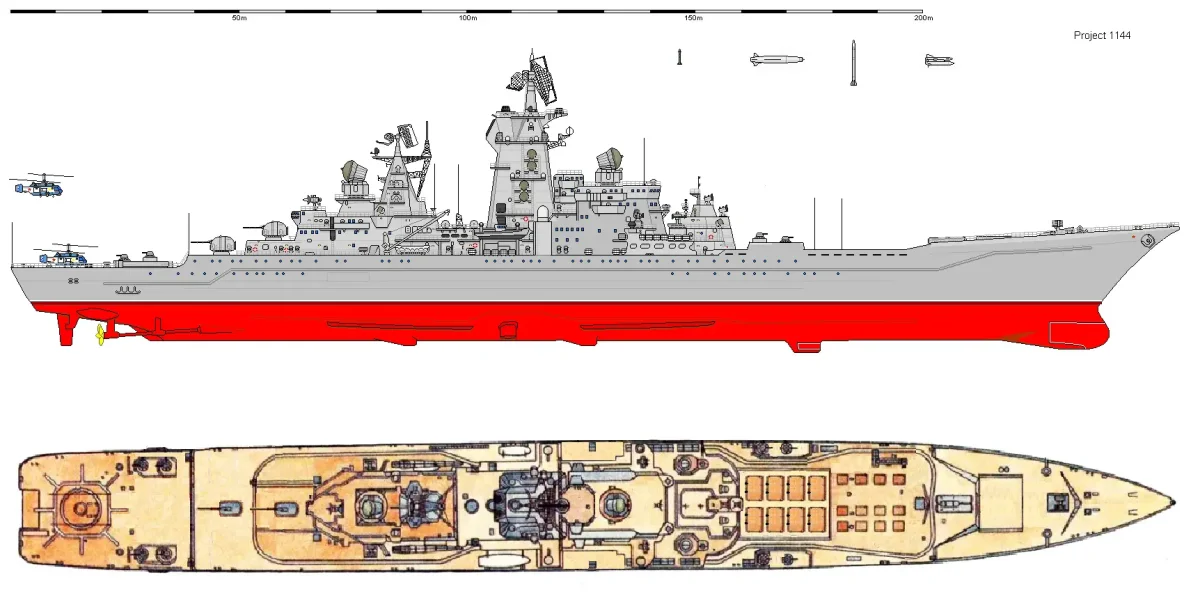 Крейсер пётр Великий чертежи