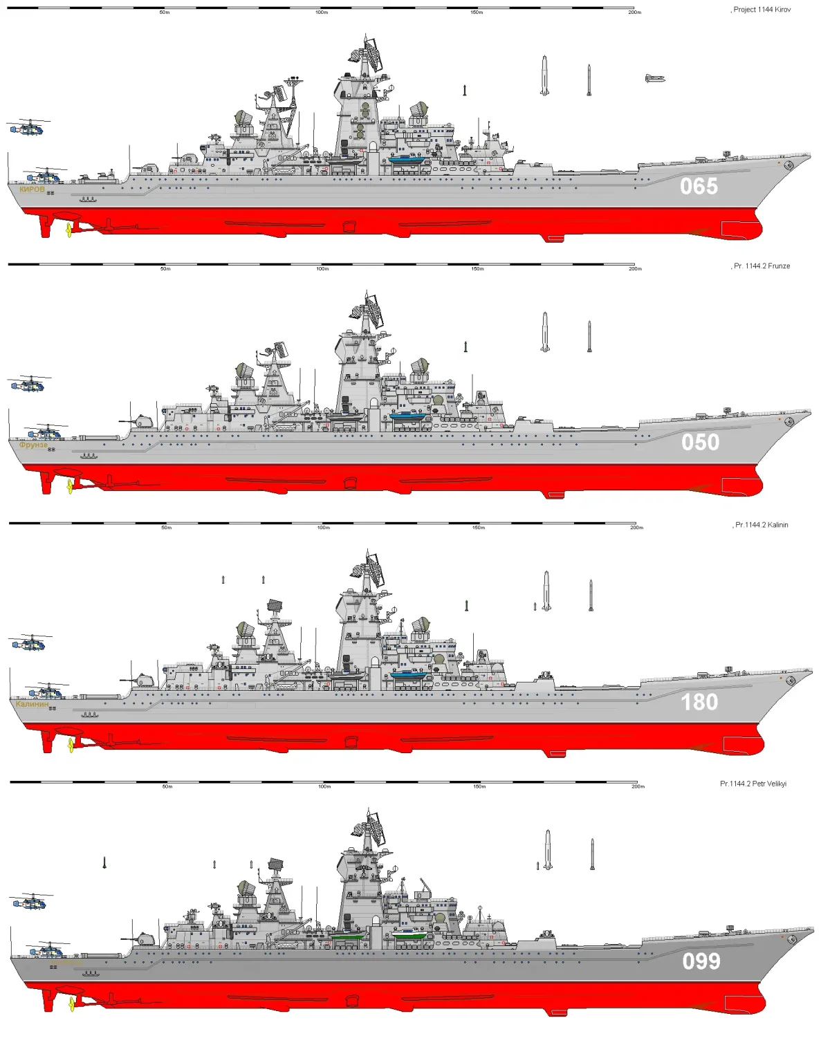 Линейные крейсеры проекта 1144 «Орлан» чертёж