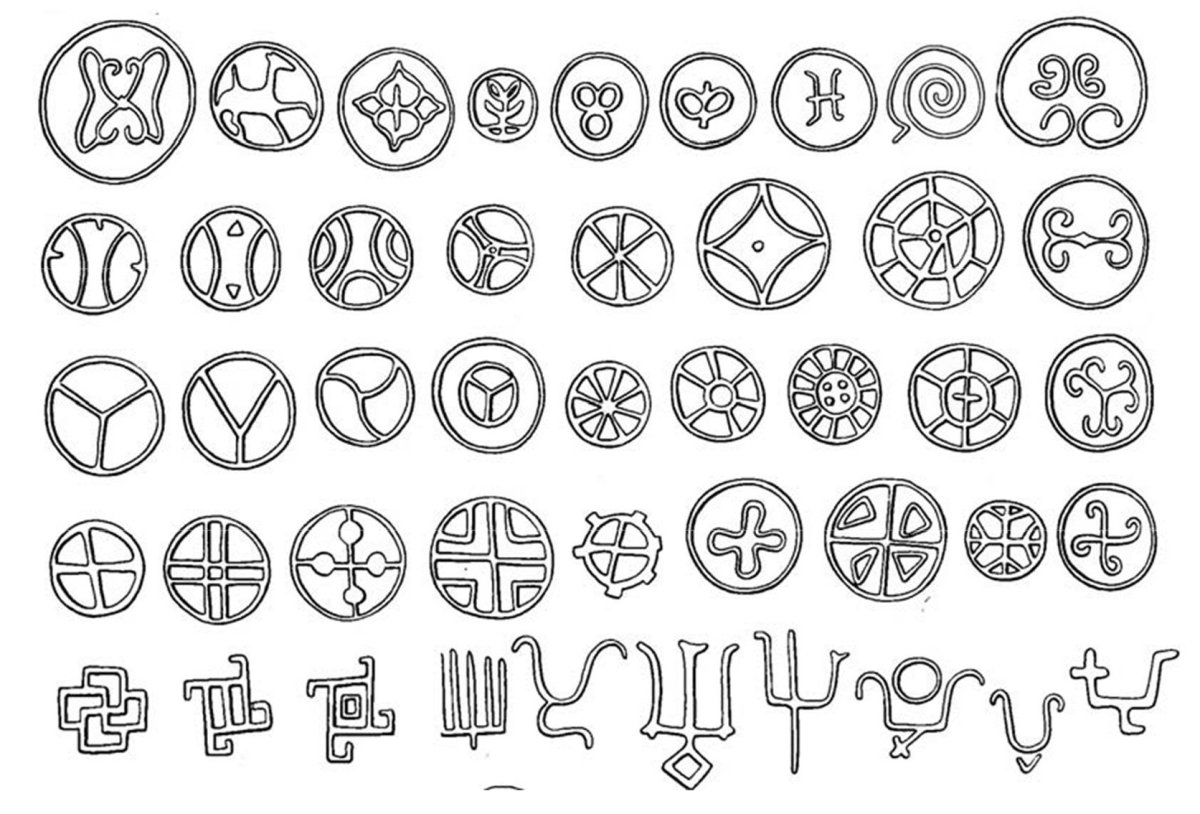 Символы и знаки древности