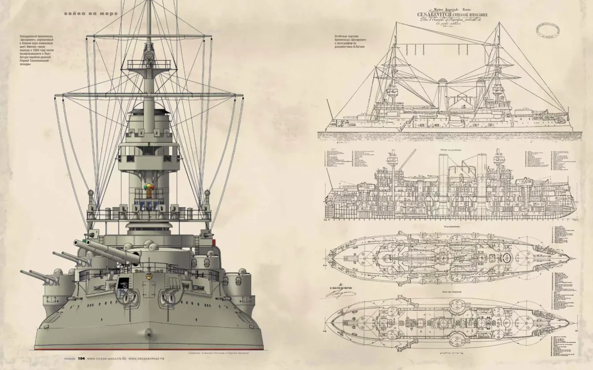Якоря на броненосце