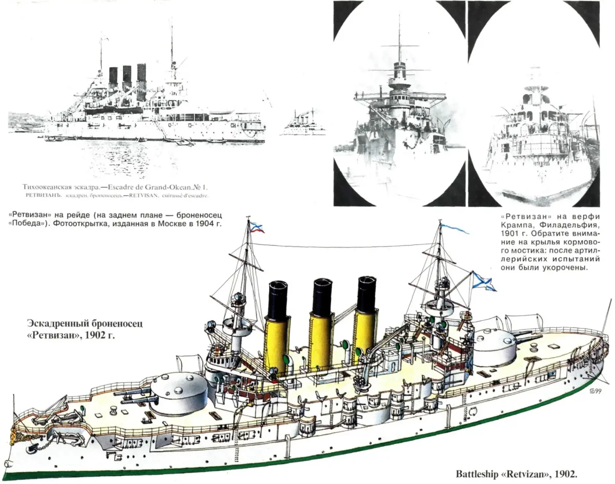 Стенберг броненосец Потемкин