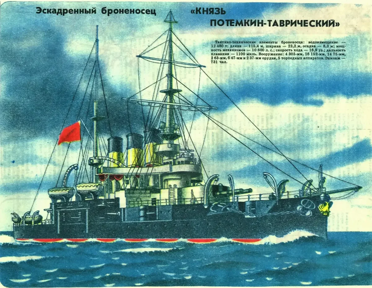 Броненосец Ретвизан схема