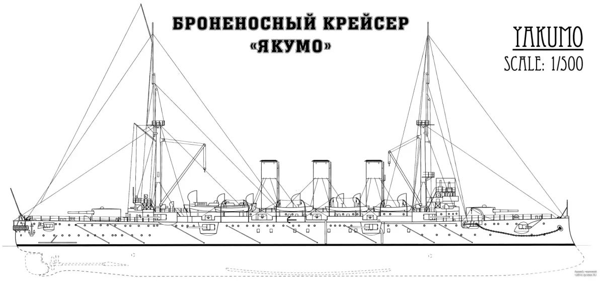 Броненосец Потемкин 1 400 Моделист 140003 модель